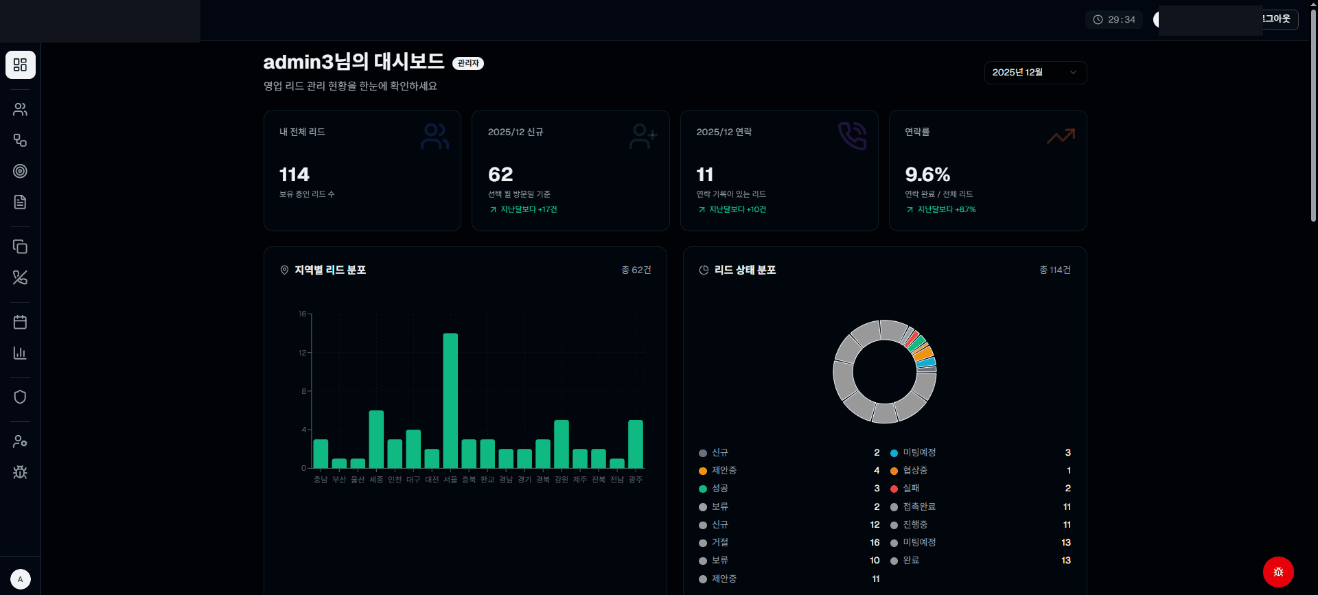 기업에 납품한 영업 관리 프로그램 화면
