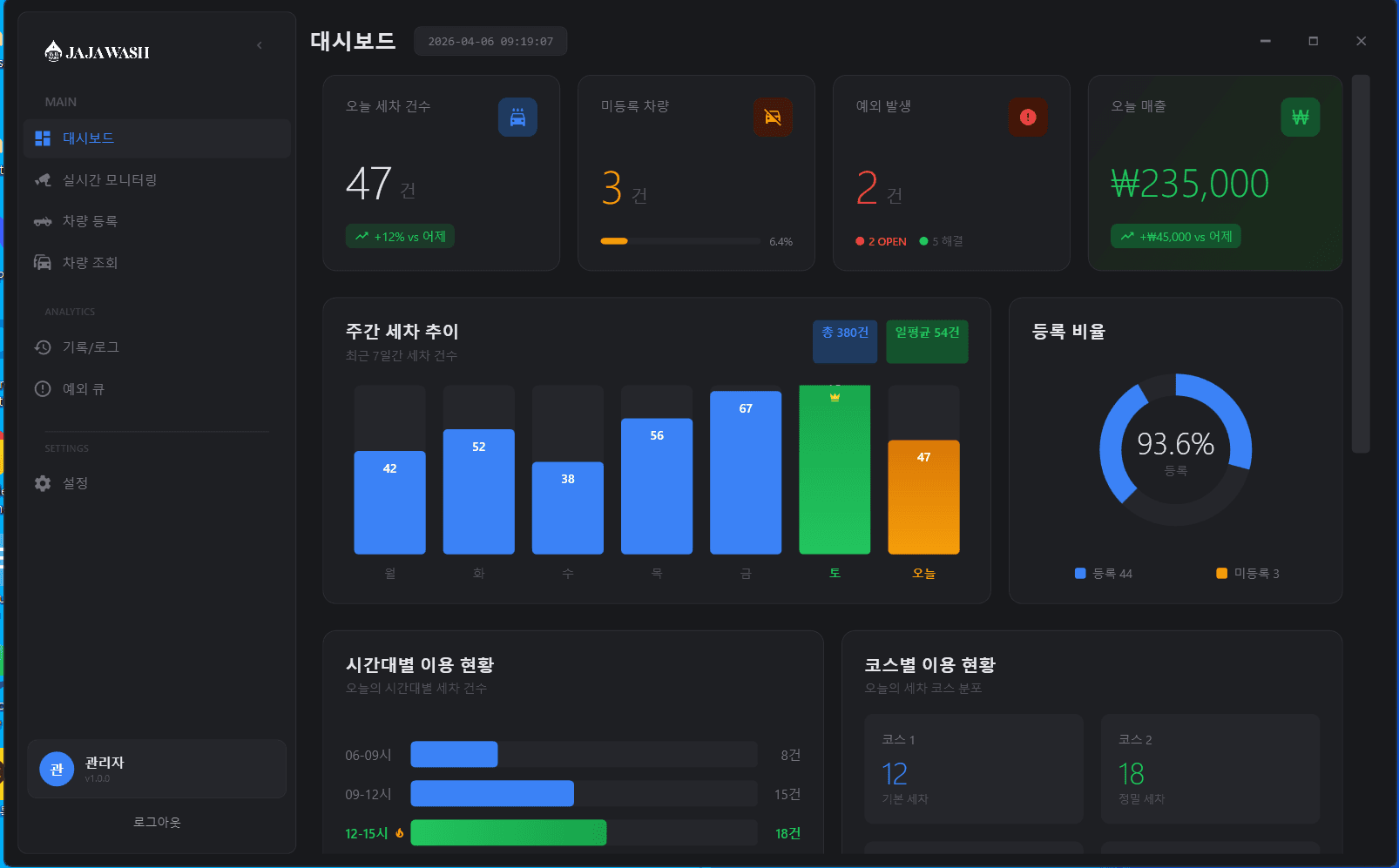 AI 무인 세차장 운영 시스템 화면